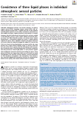 Cover page: Coexistence of three liquid phases in individual atmospheric aerosol particles