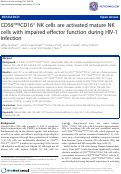 Cover page: CD56negCD16+NK cells are activated mature NK cells with impaired effector function during HIV-1 infection