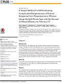 Cover page: A Simple Method for Differentiating Complicated Parapneumonic Effusion/Empyema from Parapneumonic Effusion Using the Split Pleura Sign and the Amount of Pleural Effusion on Thoracic CT