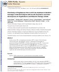 Cover page: Pilot Study of Pioglitazone Before HCV Retreatment in HIV/HCV Genotype 1–Infected Subjects With Insulin Resistance and Previous Nonresponse to Peginterferon and Ribavirin Therapy