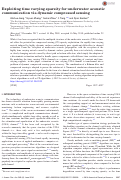 Cover page: Exploiting time varying sparsity for underwater acoustic communication via dynamic compressed sensing.