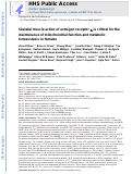 Cover page: Skeletal muscle action of estrogen receptor α is critical for the maintenance of mitochondrial function and metabolic homeostasis in females