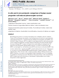 Cover page: In Vitro and In Vivo Proteomic Comparison of Human Neural Progenitor Cell‐Induced Photoreceptor Survival