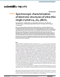 Cover page: Spectroscopic characterization of electronic structures of ultra-thin single crystal La<sub>0.7</sub>Sr<sub>0.3</sub>MnO<sub>3</sub>