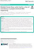 Cover page: Multiple freeze-thaw cycles lead to a loss of consistency in poly(A)-enriched RNA sequencing.