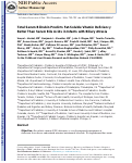 Cover page: Total Serum Bilirubin Predicts Fat‐Soluble Vitamin Deficiency Better Than Serum Bile Acids in Infants With Biliary Atresia