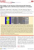 Cover page: New Insights on the Structure of Electrochemically Deposited Lithium Metal and Its Solid Electrolyte Interphases via Cryogenic TEM