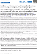 Cover page: Incidence and Clearance of Anal Human Papillomavirus Infection in 16 164 Individuals, According to Human Immunodeficiency Virus Status, Sex, and Male Sexuality: An International Pooled Analysis of 34 Longitudinal Studies.