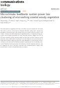 Cover page: Microclimate feedbacks sustain power law clustering of encroaching coastal woody vegetation