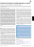 Cover page: Stochastic microbiome assembly depends on context