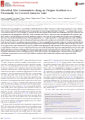 Cover page: Methylisothiazolinone in household items - a growing (or well, killing) problem #germophobia