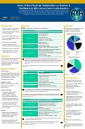 Cover page of Views of Non-Physician Stakeholders on Barriers &amp; Facilitators to AYA Cancer Care in Latin America