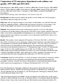 Cover page: Comparison of US emergency department acute asthma care quality: 1997-2001 and 2011-2012