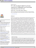 Cover page: Th1 cells are dispensable for primary clearance of Chlamydia from the female reproductive tract of mice