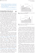 Cover page: Trends in Medicare claims and costs for field therapies by dermatologists