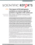 Cover page: The impact of PICALM genetic variations on reserve capacity of posterior cingulate in AD continuum