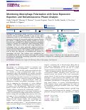 Cover page of Monitoring Macrophage Polarization with Gene Expression Reporters and Bioluminescence Phasor Analysis.