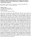 Cover page: Identification of Different Relationships Between Contaminated Groundwater Samples Based Upon Extensive Geochemical Data or Multiple Gene Sequences from Microbial Communities