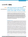 Cover page: HiFi chromosome-scale diploid assemblies of the grape rootstocks 110R, Kober 5BB, and 101–14 Mgt