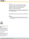 Cover page: Correction: Genome-wide identification, characterization and expression profile analysis of expansins gene family in sugarcane (Saccharum spp.).