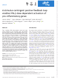 Cover page: A stimulus‐contingent positive feedback loop enables IFN‐β dose‐dependent activation of pro‐inflammatory genes