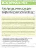 Cover page: Graph theoretical measures of fast ripples support the epileptic network hypothesis