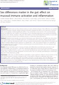 Cover page: Sex differences matter in the gut: effect on mucosal immune activation and inflammation