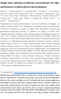 Cover page: Single-atom tailoring of platinum nanocatalysts for high-performance multifunctional electrocatalysis
