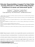 Cover page: Molecular magnetisabilities computed via finite fields: assessing alternatives to MP2 and revisiting magnetic exaltations in aromatic and antiaromatic species