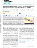 Cover page: Atomically Dispersed Platinum in Surface and Subsurface Sites on MgO Have Contrasting Catalytic Properties for CO Oxidation