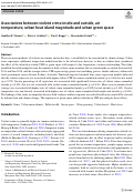 Cover page: Associations between violent crime inside and outside, air temperature, urban heat island magnitude and urban green space.