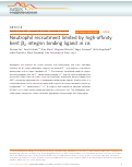 Cover page: Neutrophil recruitment limited by high-affinity bent β2 integrin binding ligand in cis