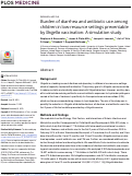 Cover page: Burden of diarrhea and antibiotic use among children in low-resource settings preventable by Shigella vaccination: A simulation study.