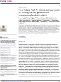 Cover page: From Ridge 2 Reef: An interdisciplinary model for training the next generation of environmental problem solvers