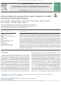 Cover page: Structural insights into acetylated histone ligand recognition by the BDP1 bromodomain of Plasmodium falciparum