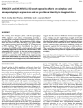 Cover page: SHAGGY and DISHEVELLED exert opposite effects on wingless and decapentaplegic expression and on positional identity in imaginal discs