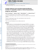 Cover page: Hodgkin lymphoma post‐transplant lymphoproliferative disorder: A comparative analysis of clinical characteristics, prognosis, and survival