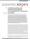 Cover page: A self-enhanced transport mechanism through long noncoding RNAs for X chromosome inactivation