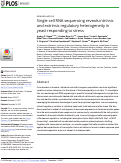 Cover page: Single-cell RNA sequencing reveals intrinsic and extrinsic regulatory heterogeneity in yeast responding to stress