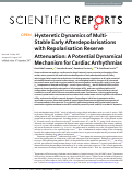 Cover page: Hysteretic Dynamics of Multi-Stable Early Afterdepolarisations with Repolarisation Reserve Attenuation: A Potential Dynamical Mechanism for Cardiac Arrhythmias