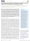 Cover page: A generalist–specialist trade-off between switchgrass cytotypes impacts climate adaptation and geographic range