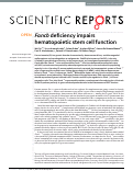 Cover page: Fancb deficiency impairs hematopoietic stem cell function