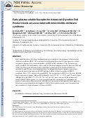 Cover page: Early Plasma Soluble Receptor for Advanced Glycation End-Product Levels Are Associated With Bronchiolitis Obliterans Syndrome