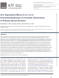 Cover page: Sex-Dependent Effects of 2,2′,3,5′,6-Pentachlorobiphenyl on Dendritic Arborization of Primary Mouse Neurons