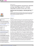 Cover page: Characterizing genetic transmission networks among newly diagnosed HIV-1 infected individuals in eastern China: 2012–2016