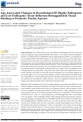 Cover page: Age-Associated Changes in Recombinant H5 Highly Pathogenic and Low Pathogenic Avian Influenza Hemagglutinin Tissue Binding in Domestic Poultry Species