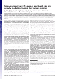 Cover page: Transcriptional burst frequency and burst size are equally modulated across the human genome