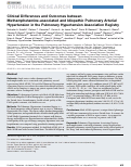 Cover page: Clinical Differences and Outcomes between Methamphetamine-associated and Idiopathic Pulmonary Arterial Hypertension in the Pulmonary Hypertension Association Registry.