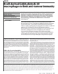 Cover page: B cell-derived GABA elicits IL-10+ macrophages to&nbsp;limit anti-tumour immunity.