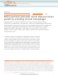 Cover page: BAG3 promotes pancreatic ductal adenocarcinoma growth by activating stromal macrophages